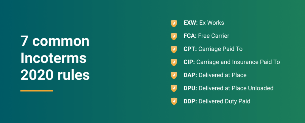 Incoterms Explained: Definition, Examples, Rules, Pros & Cons