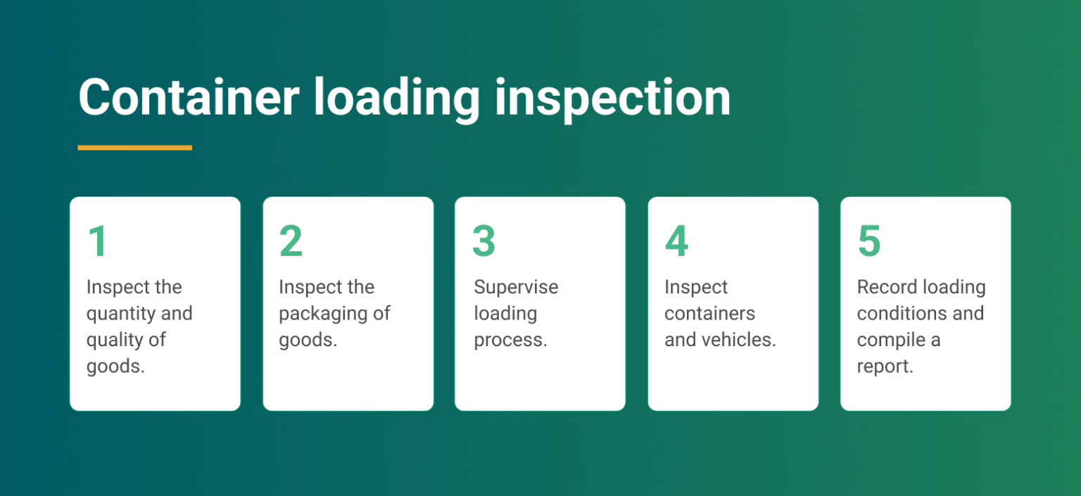 Help in container loading? [+ tips on container loading calculator]