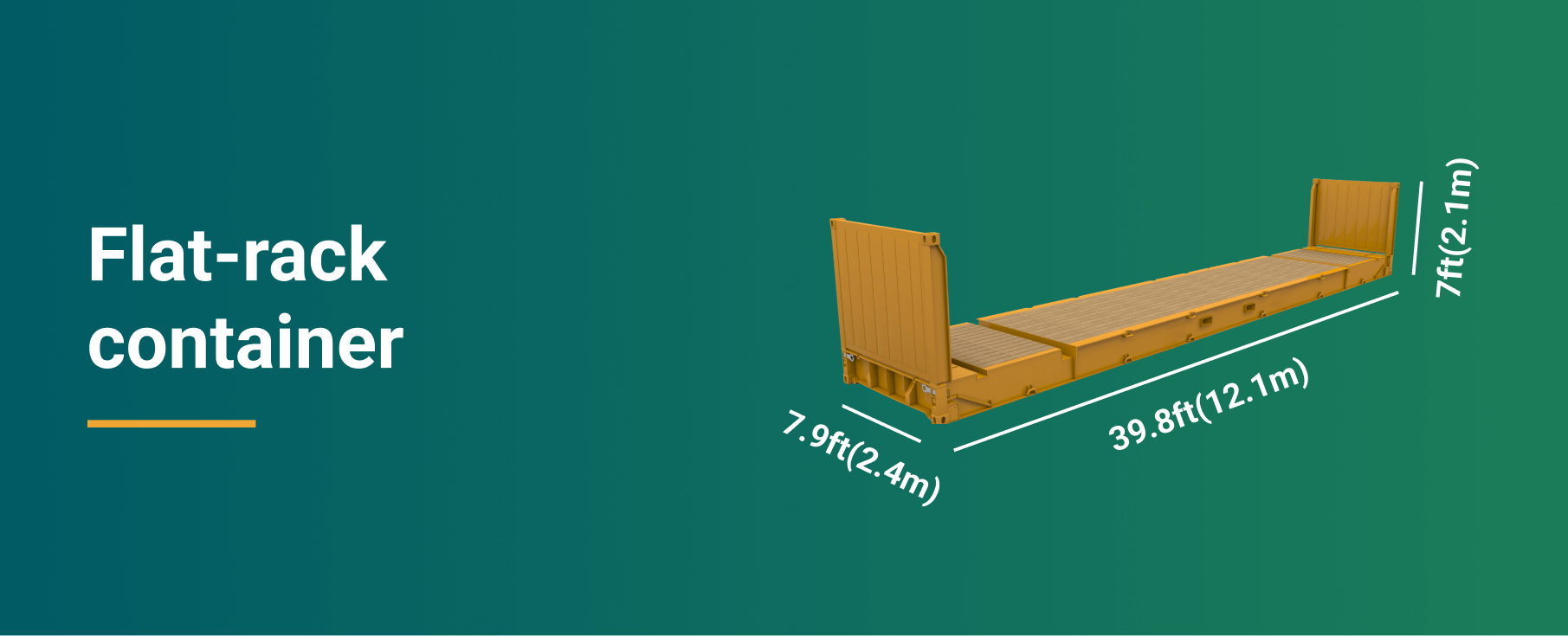 Flat rack container dimensions