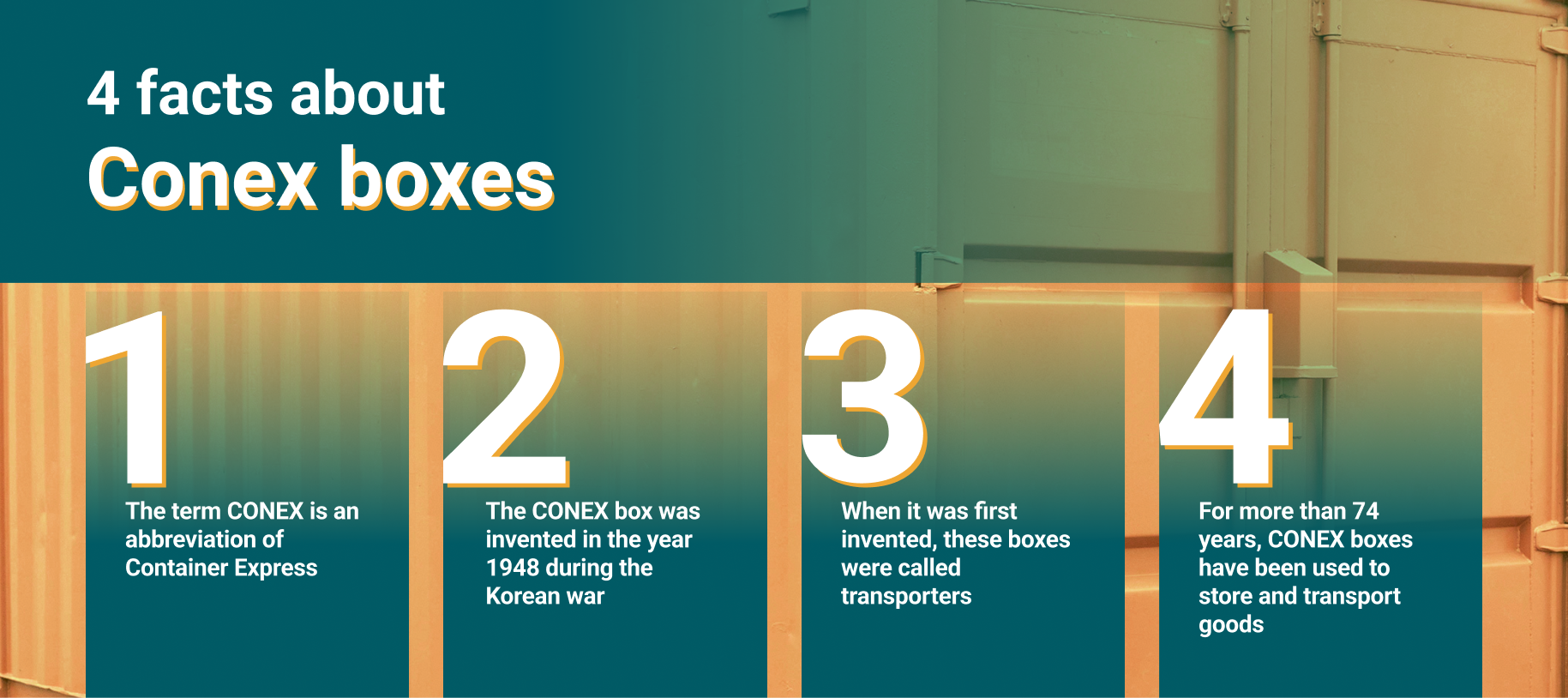 What are CONEX storage containers? [+ best prices on boxes]