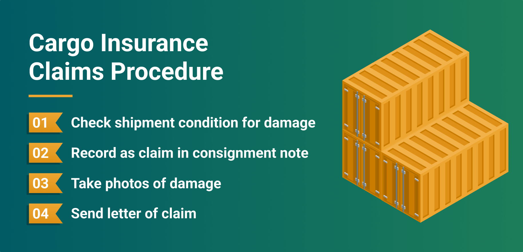 cargo insurance claims procedure