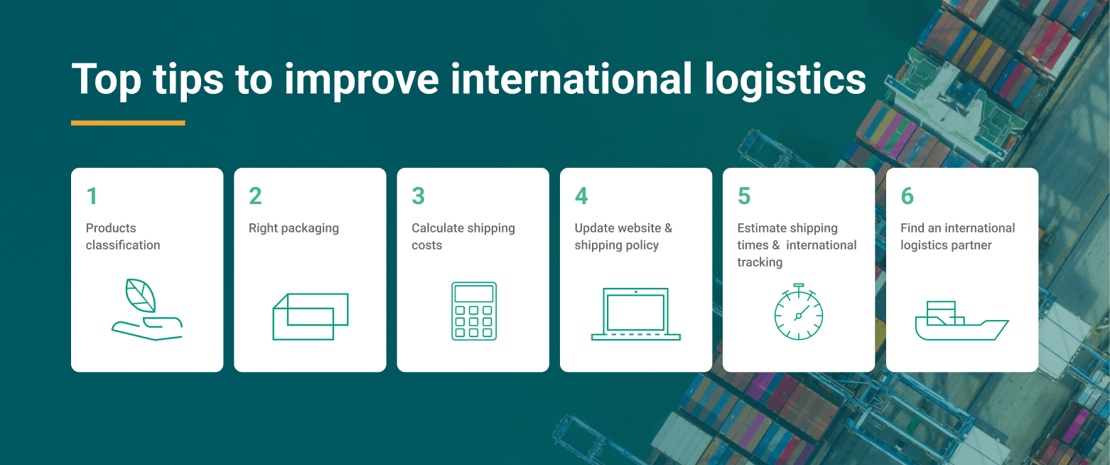 ways to improve international logistics 