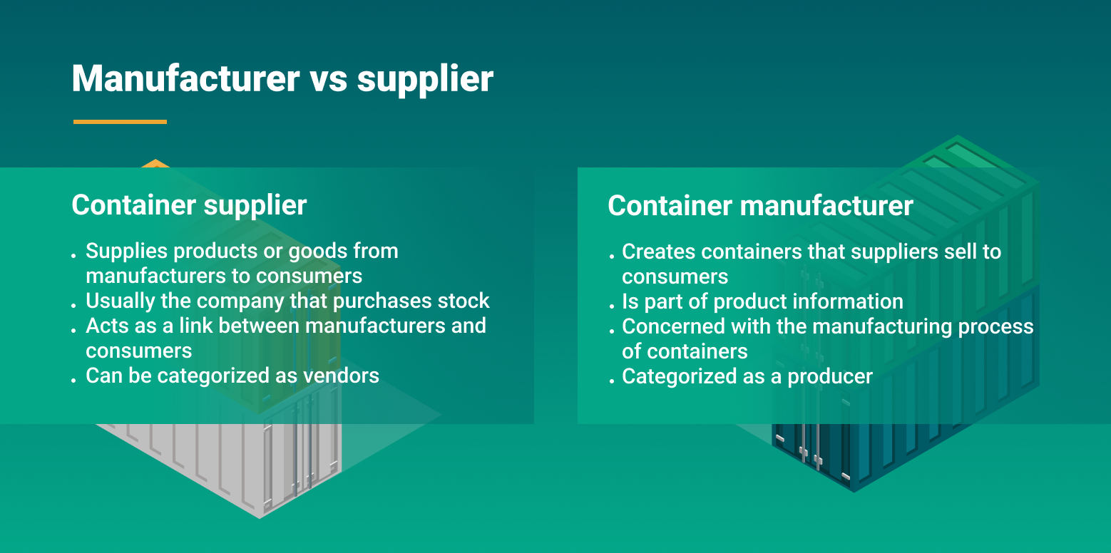 Shipping container manufacturers USA top 5 suppliers 2023 Shipping container manufacturers USA top 5 suppliers 2023
