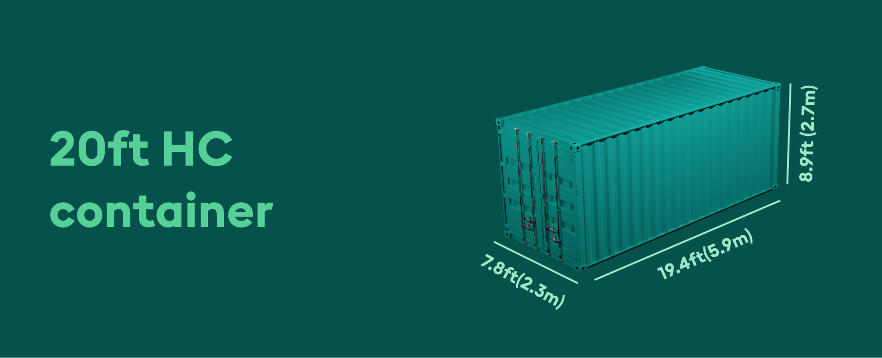 What Fits In a 20-Foot Container