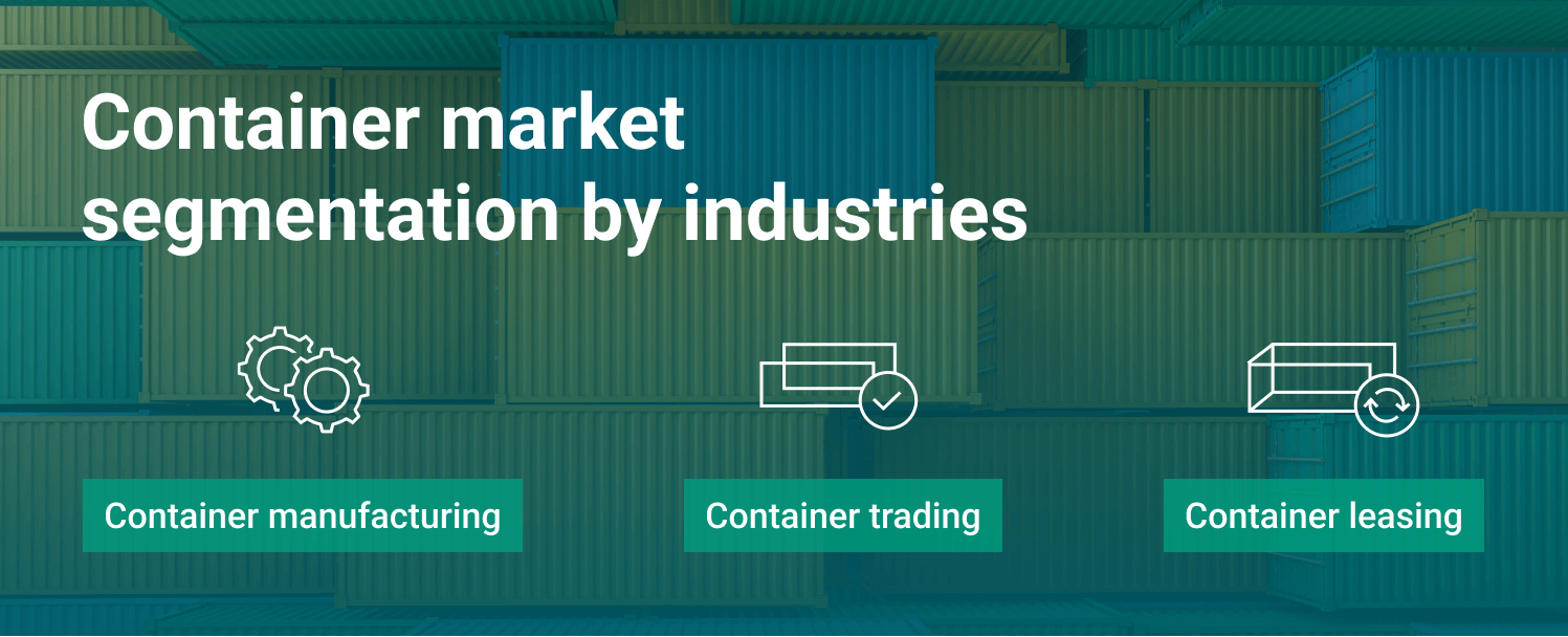 container market