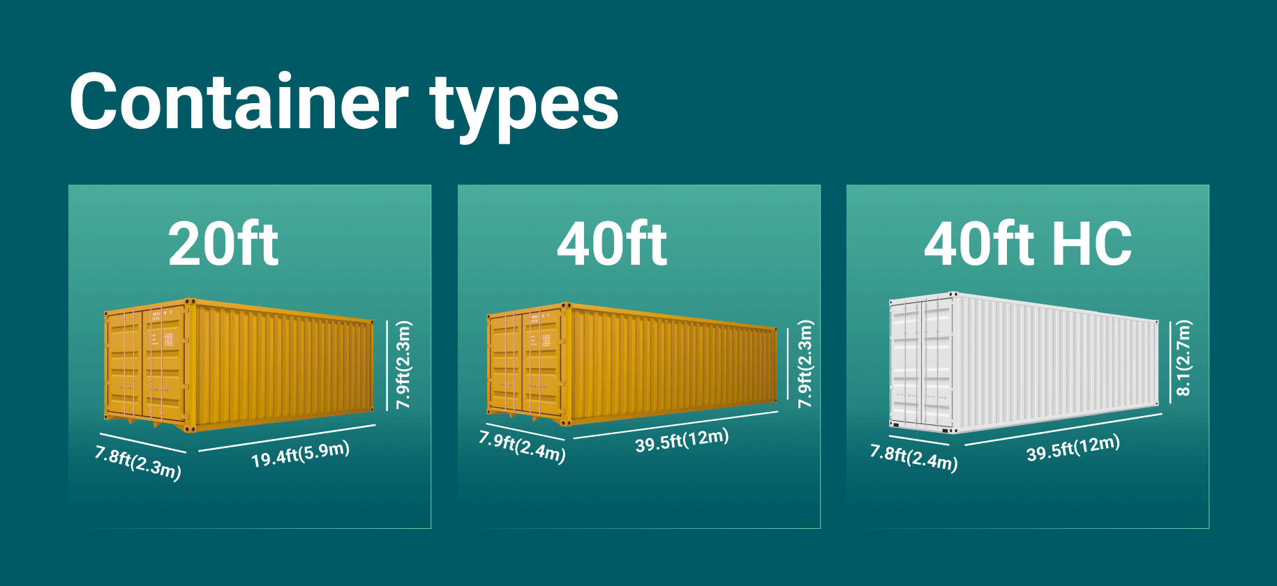 Storage container rental Best deals from 1500+ suppliers