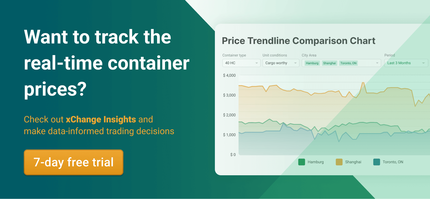 Shipping container prices in South Africa Buy at best price