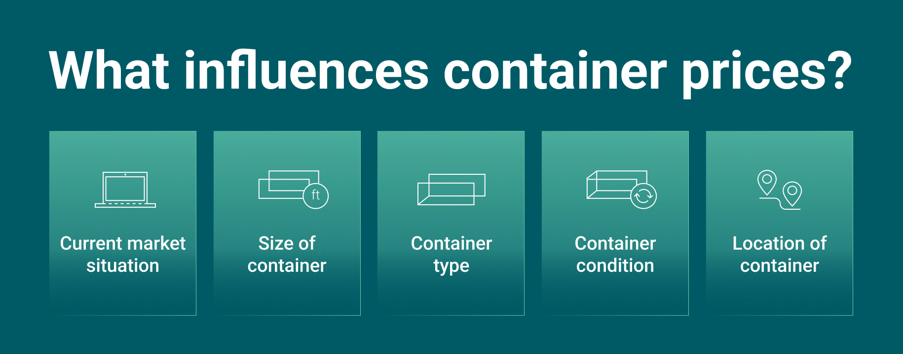 What factors influence container prices