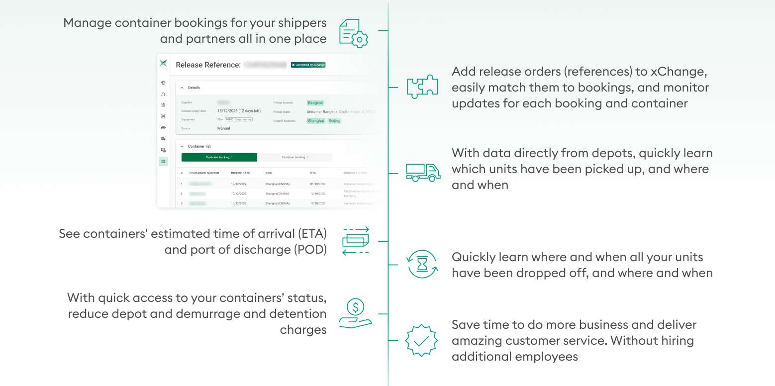 What is ETD and ETA in Shipping?