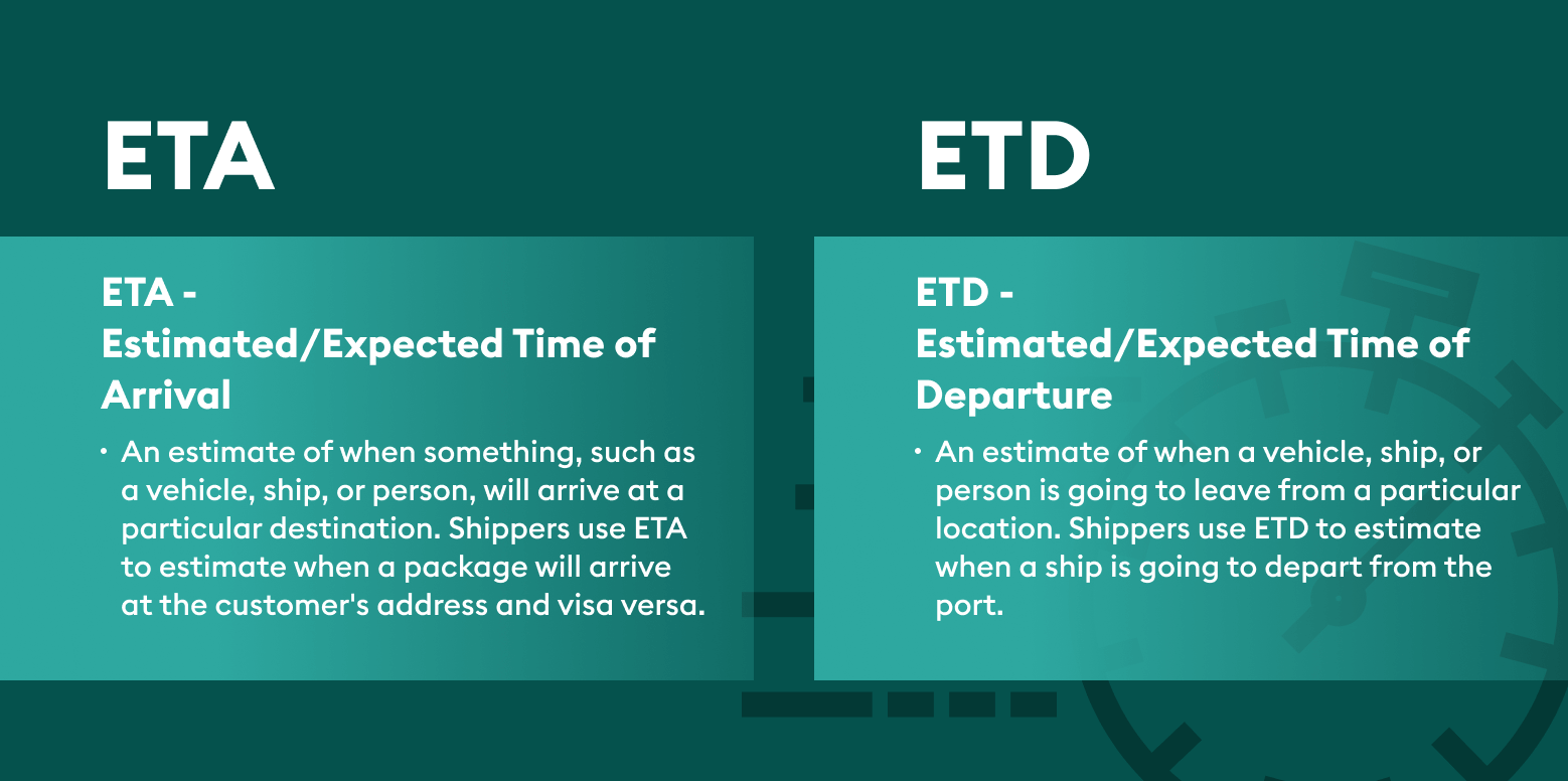 What is ETD and ETA in Shipping?