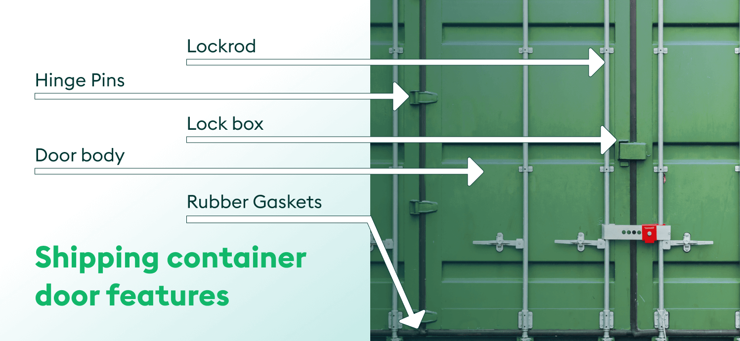 Container door features