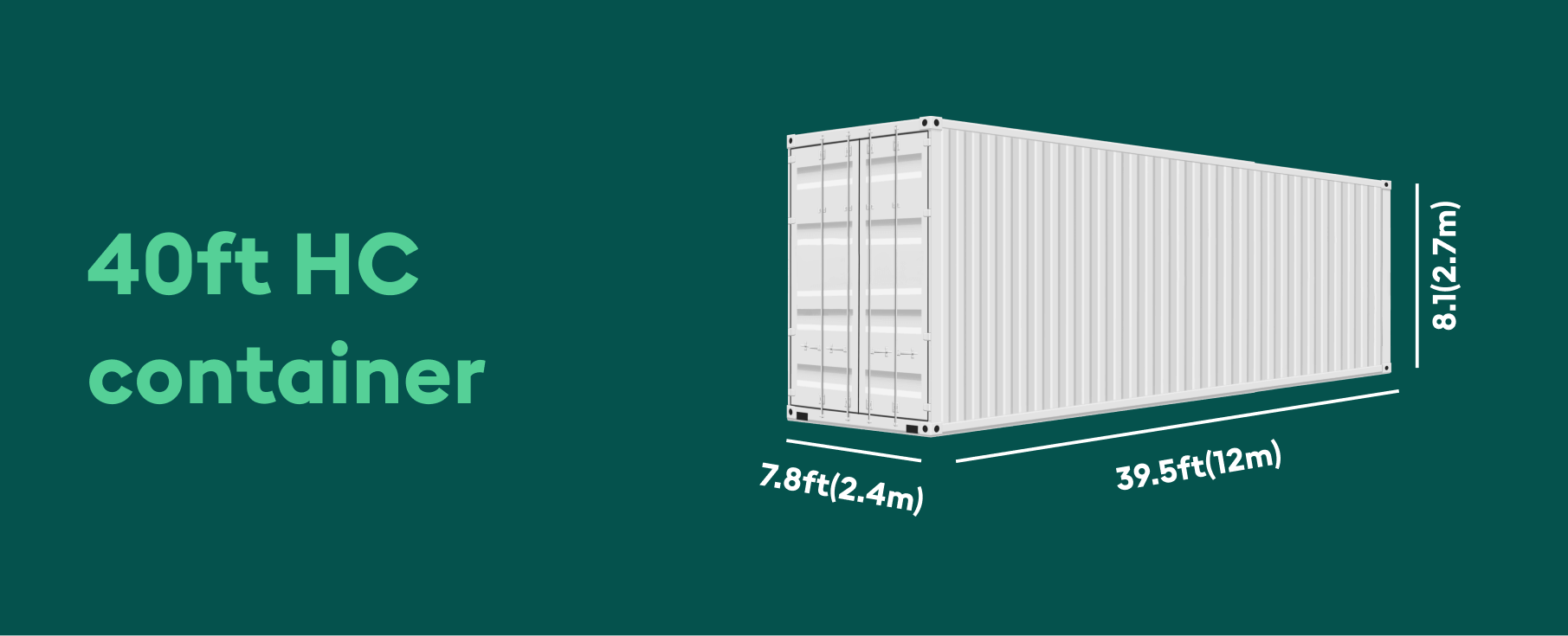 Shipping Containers for Sale Texas 20', 40', 40HC and more