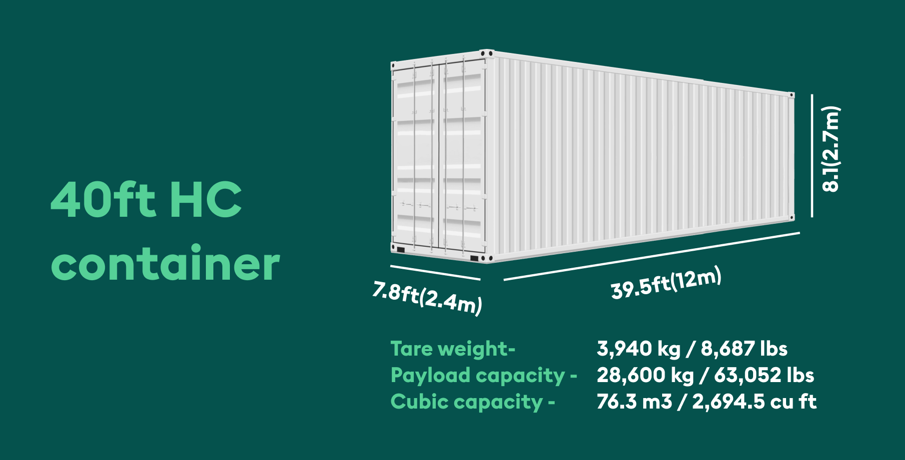 40HC container dimensions 