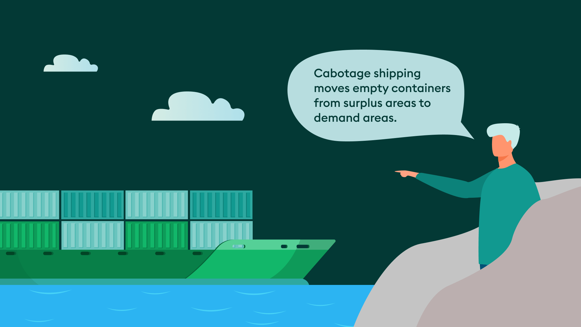 what is a cabotage container?