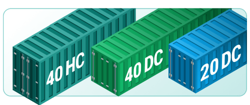 2-2 Find containers that match your needss-min