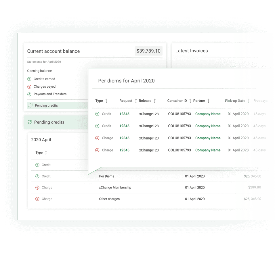 digital-wallet