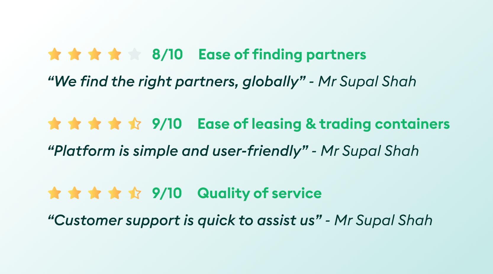 Arcon_Ratings-min