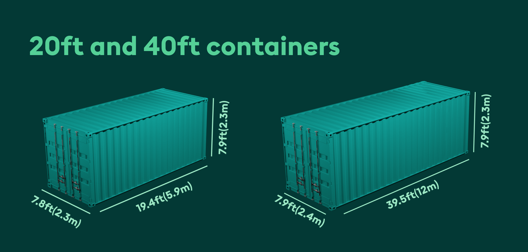 20ft and 40ft container dimensions