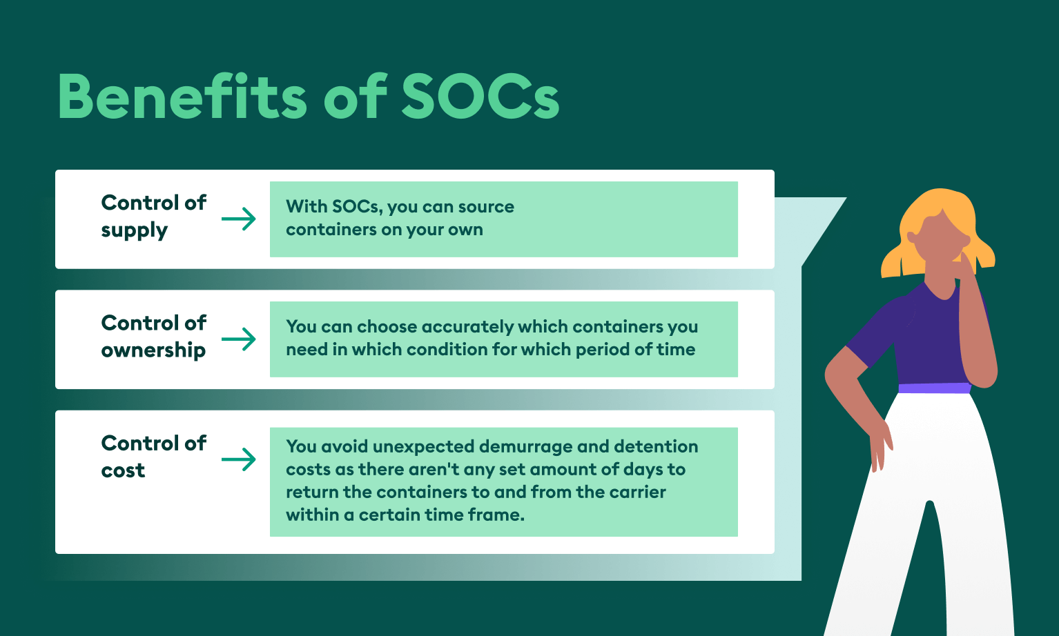 Benefits of SOCs