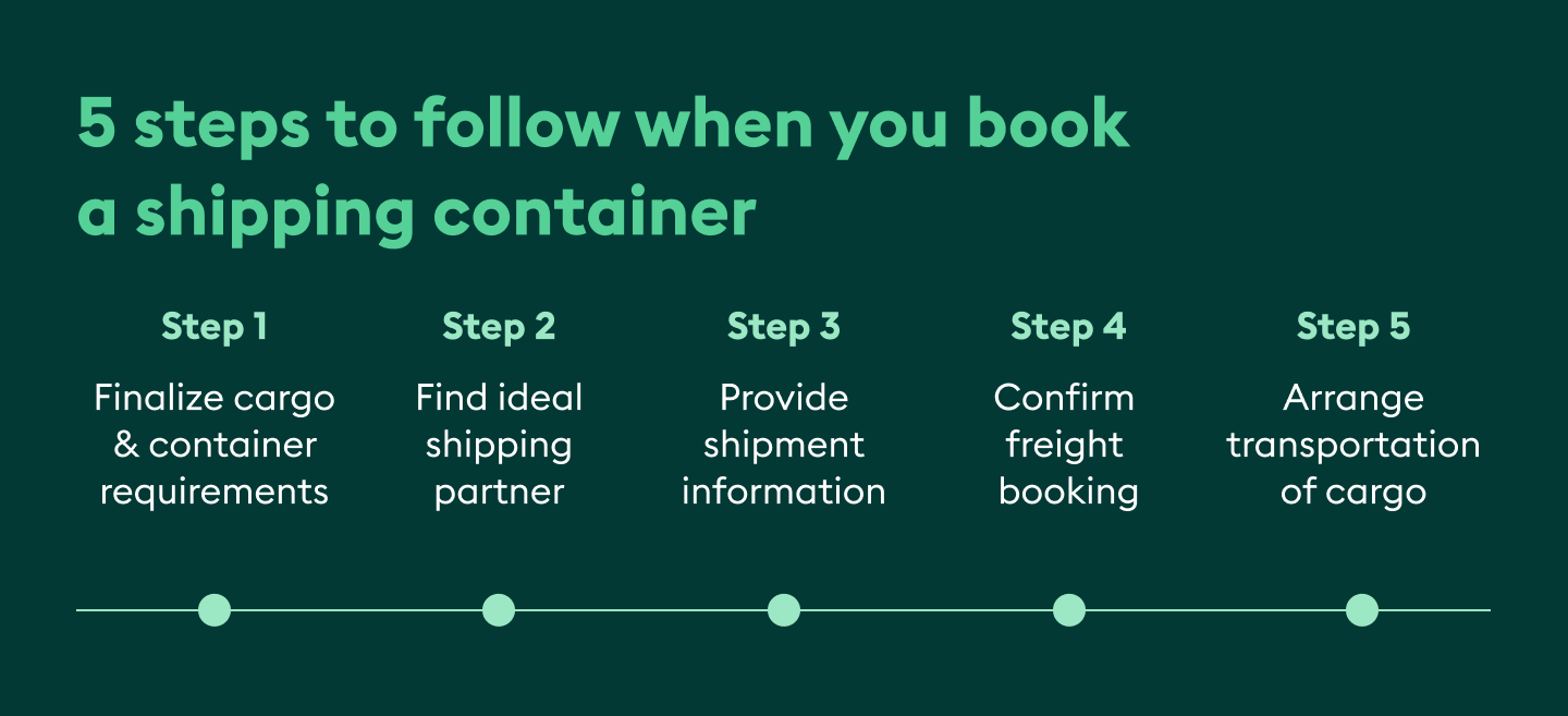 How to book a container in shipping steps