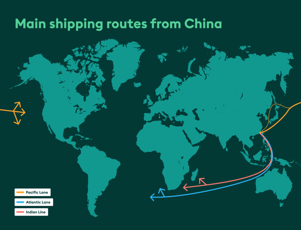 Main shipping routes from China