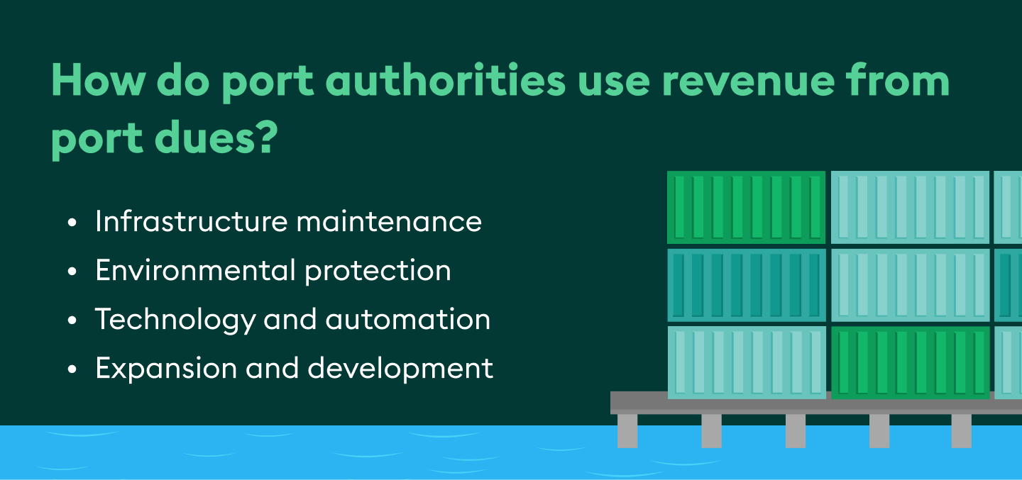 How do port authorities use port dues
