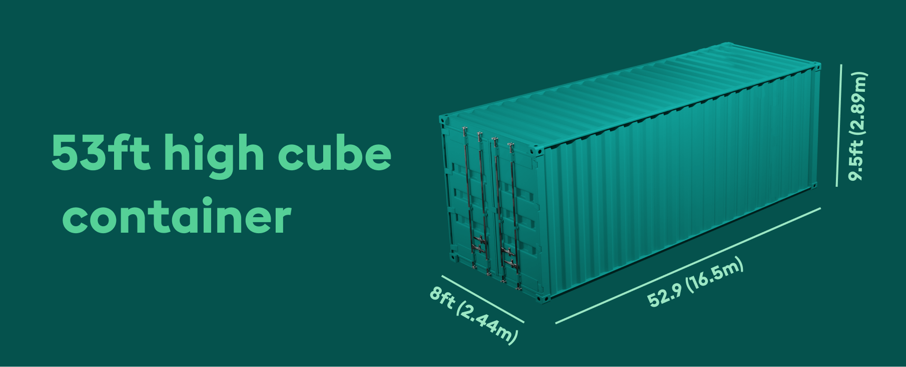 53ft high cube