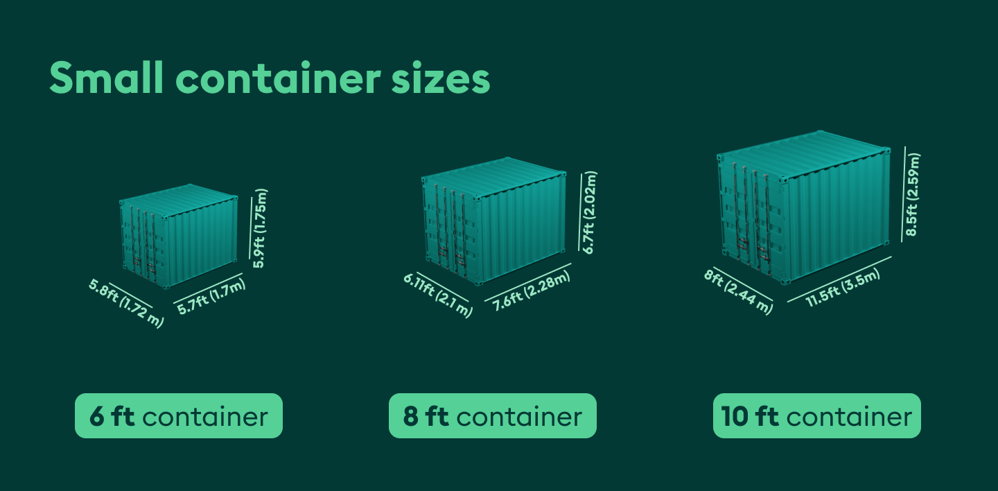 Small shipping containers: 3 main sizes
